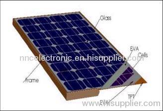 solar energy battery power system