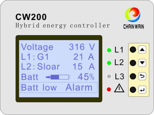 energy controller hybid wind