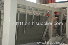 Annual output 150000 CBM AAC block production line