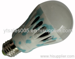 High bright nano graphite led bulb