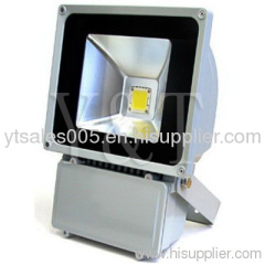 high bright led projector light