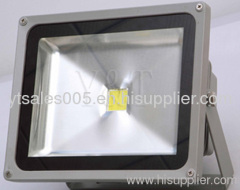 high bright led projector light