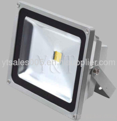 high bright led projector light