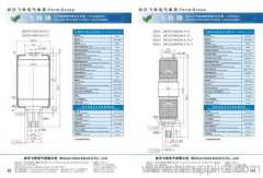 vacuum interrupter for indoor circuit breaker