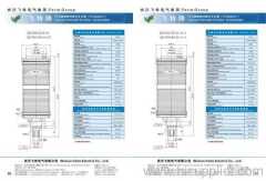 vacuum interrupter for indoor circuit breaker