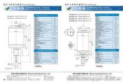 vacuum interrupter for indoor circuit breaker