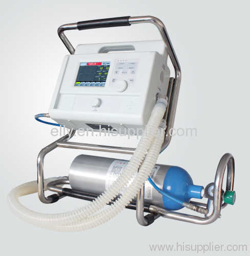 ICU ventilator