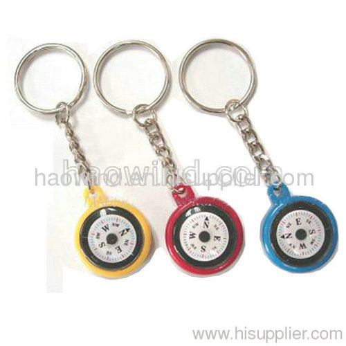 20mm Liquid Filled Keychain Compass