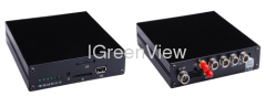 SD card Vehicle DVR with 3G GPS