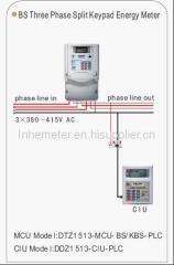 3 Phase STS PLC prepayment energy meter