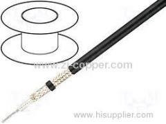 RG223/U coaxial cable