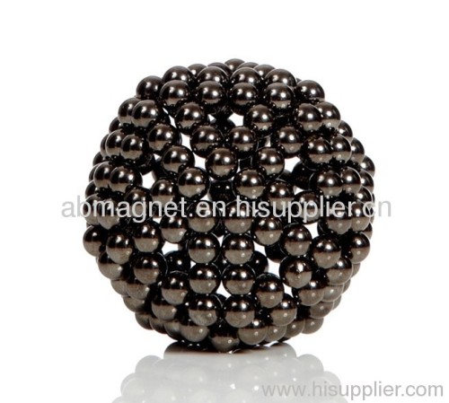 buckyballs china