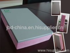 XPS foam Board production line