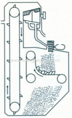 Belt Type Shot Blasting Machine