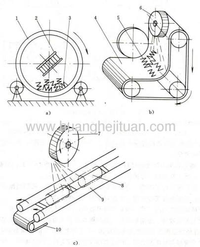 Q3210 Belt Shot Blasting Machine