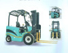 Battery powered Explosion-proof Forklift truck