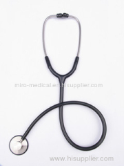 A Medical Stethoscope for Walls, Ceilings, and Floors