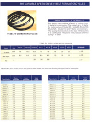 Auto timing belts