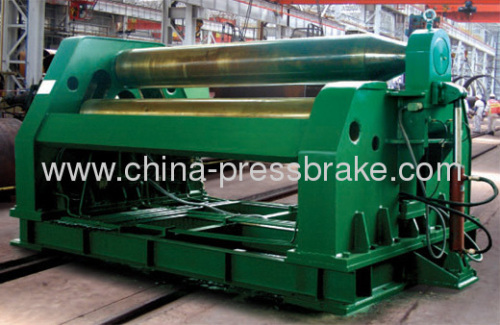 iron sheet rolling machine