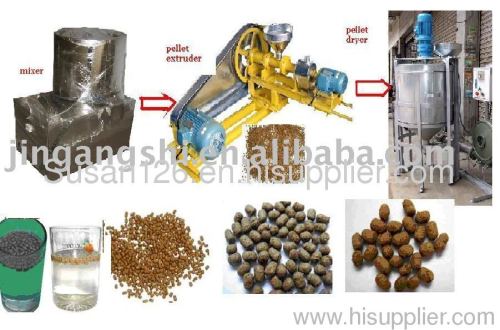 floating fish food pellet machine 0086-15238020668