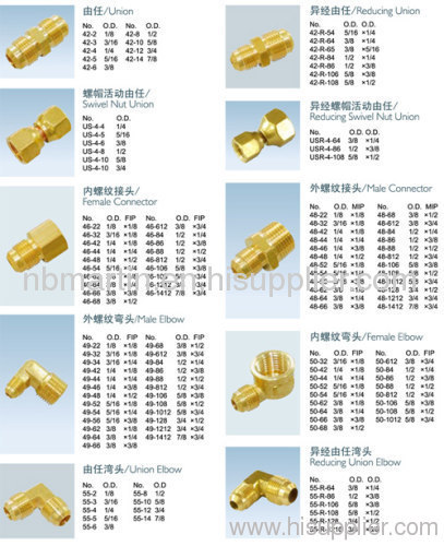 Brass Fitting Chart