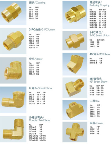 Brass Fitting Pipe