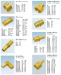 Brass Flare Tube Fittings