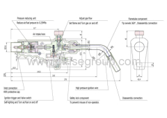 Self lighting Hand Torch IHT027