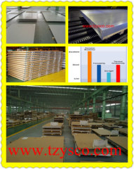 Finish:2B/BA/HL/HR+ CR//Stainless Steel 430 Sheets//304/201/316 Stainless Steel Sheet