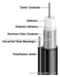 QR.540.JCA : COAXIAL CABLE