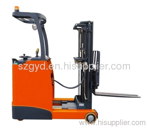 Explosion-proof reach forklift