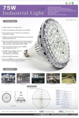 LED industrial Lamp