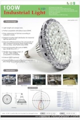 LED factory lamp