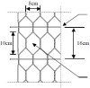 REINFORCEMENT ROAD MESH