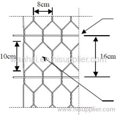 DOUBLE TWIST REINFORCEMENT ROAD MESH