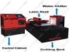 Aluminum metal sheet laser cutting machine laser cutter