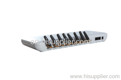 8 channel GSM VoIP gateway,support sip & H.323