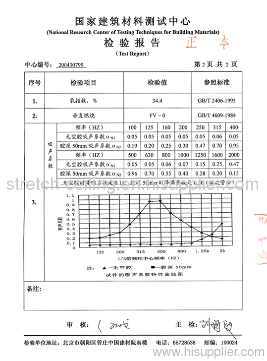 Fireproof Certificate