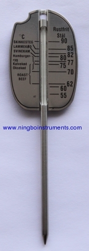 glass meat thermometer