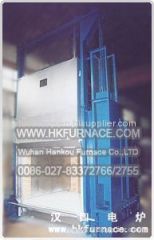 Raceway Type Quenching Furnace