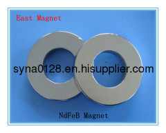 ring magnet