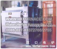 High-Precision and Mid-Temperature Box Furnace