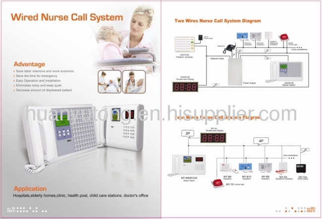 Wiring Diagram Nurse Call System - Wiring Diagram Manual