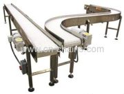 Industries that use conveyor systems