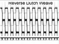Reverse dutch weave stainless steel mesh