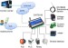 CWT5016 GPRS Temperature Data Logger