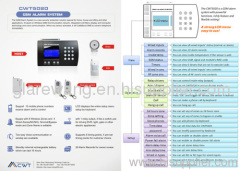 CWT5020 Home GSM alarm system with LCD menu