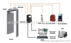 HF-SC103 RFID Card Time Attendance