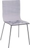 Hot Sale Acrylic Dining Side Chair outside Furniture Desk Chairs store online