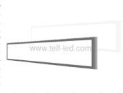 Led panel lights